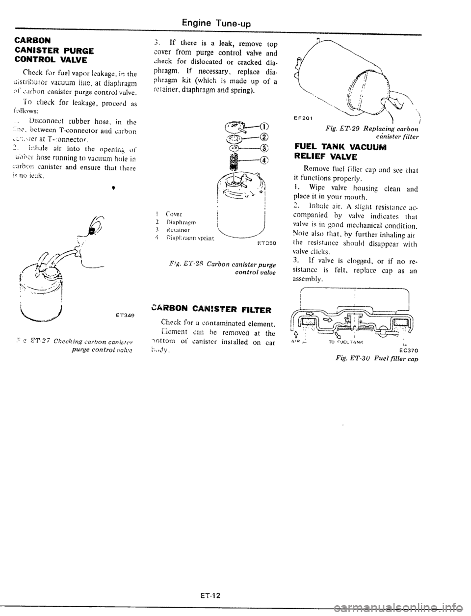 DATSUN 510 1979 Service Owners Manual DATSUN 510 1979 Service Owners Manual