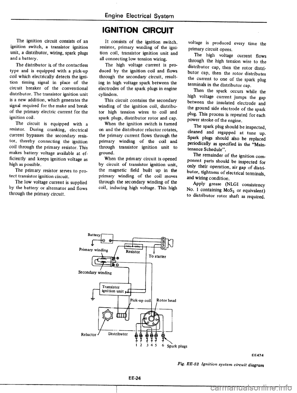 DATSUN 510 1979 Service Repair Manual DATSUN 510 1979 Service Repair Manual