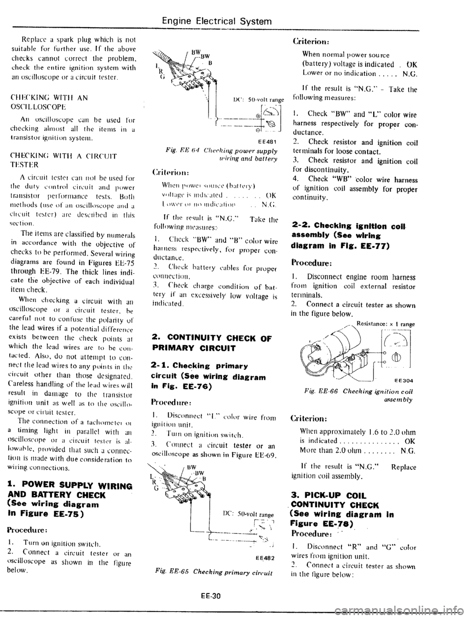 DATSUN 510 1979 Service Repair Manual DATSUN 510 1979 Service Repair Manual