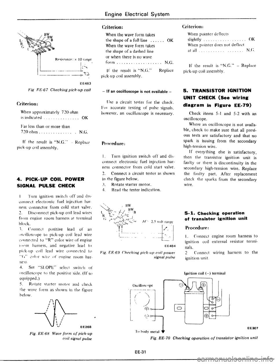 DATSUN 510 1979 Service Repair Manual DATSUN 510 1979 Service Repair Manual