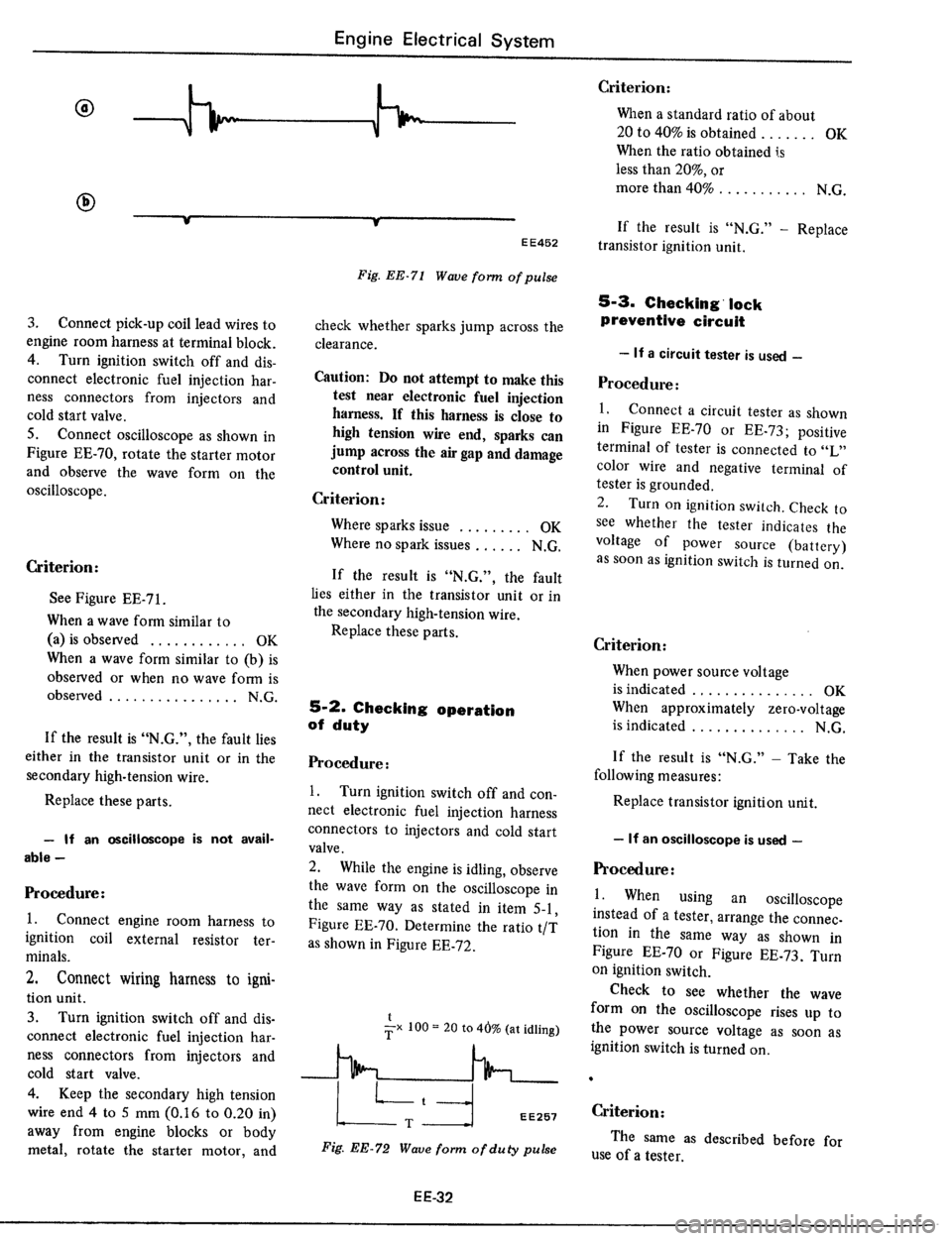 DATSUN 510 1979 Service Repair Manual DATSUN 510 1979 Service Repair Manual