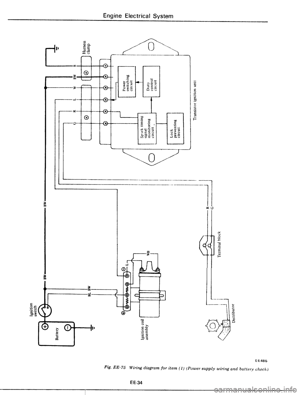 DATSUN 510 1979  Service Repair Manual 