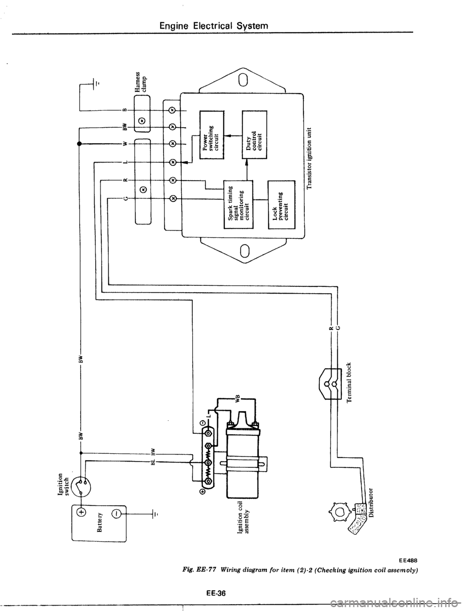 DATSUN 510 1979  Service Repair Manual 
