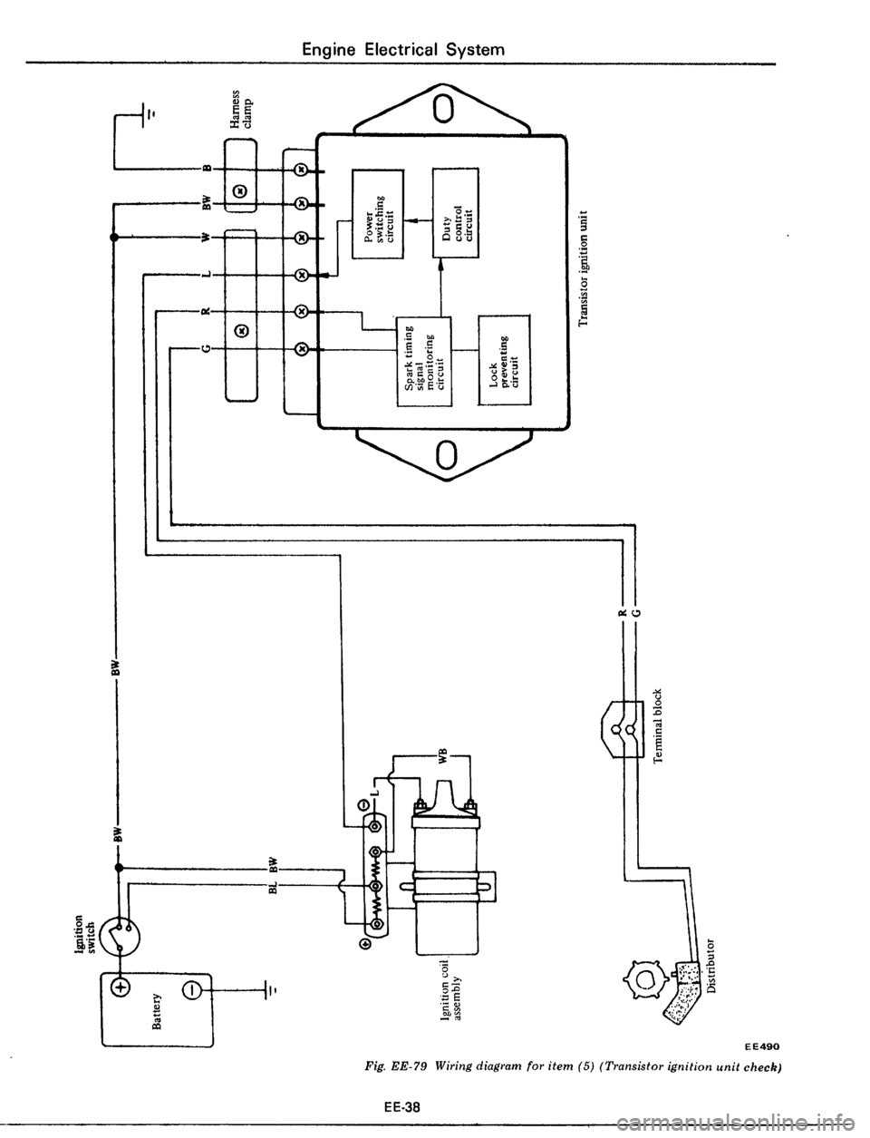 DATSUN 510 1979  Service Repair Manual 