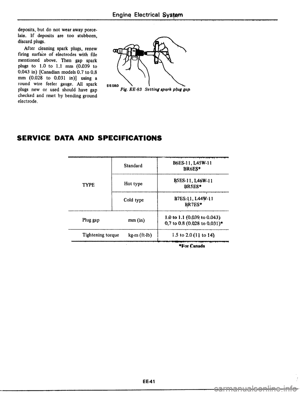 DATSUN 510 1979  Service Repair Manual 
