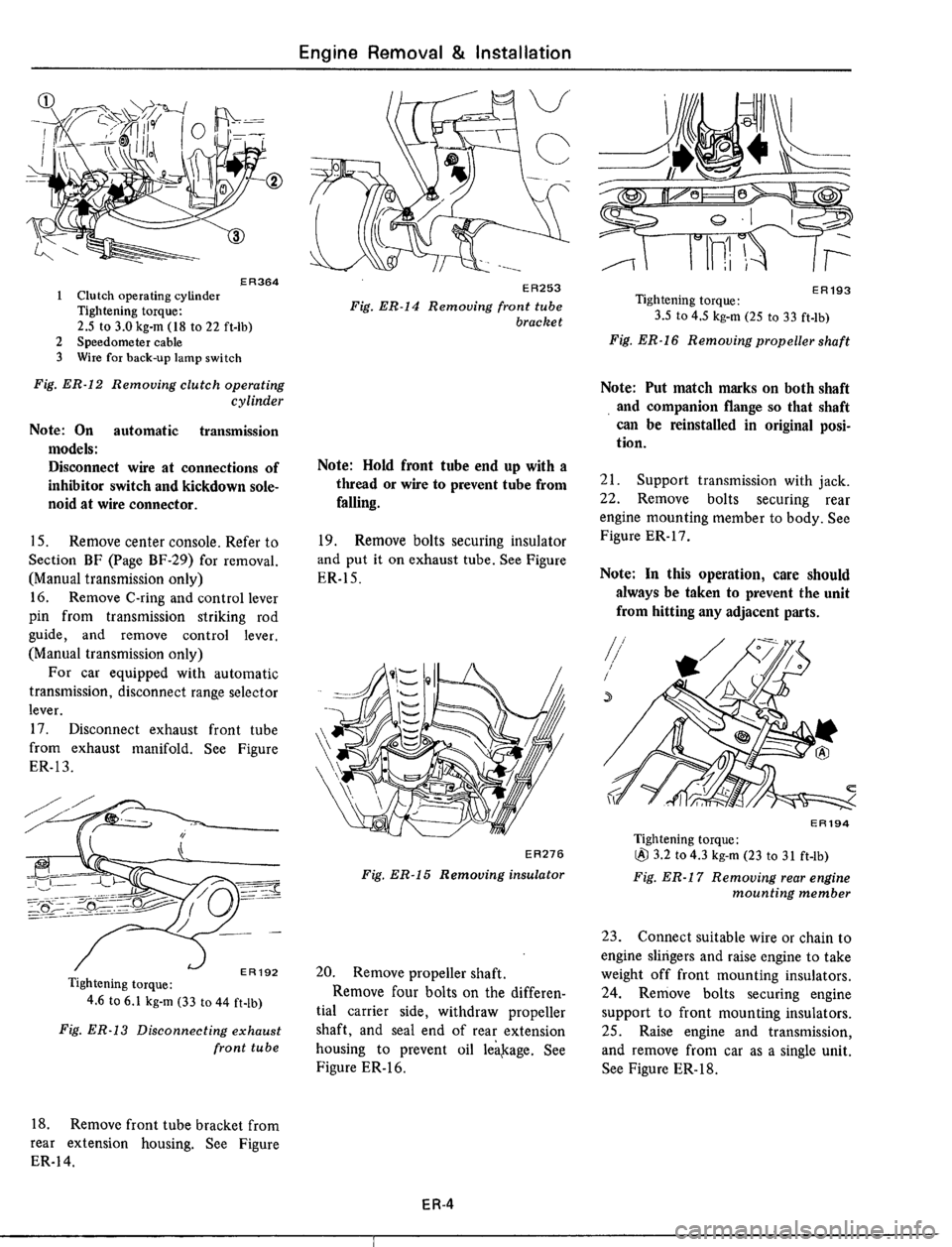 DATSUN 510 1979 Service Repair Manual DATSUN 510 1979 Service Repair Manual