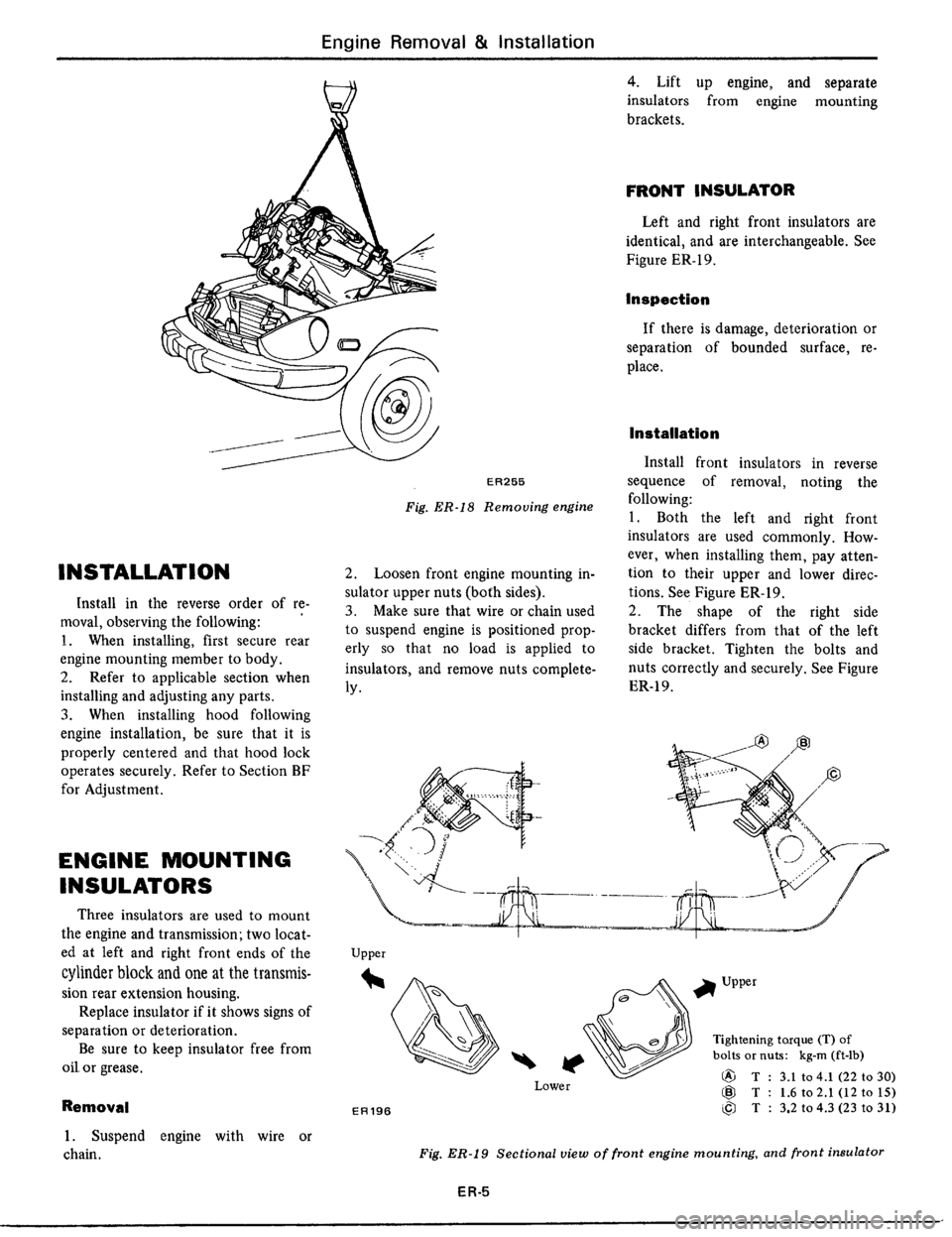 DATSUN 510 1979 Service Repair Manual DATSUN 510 1979 Service Repair Manual