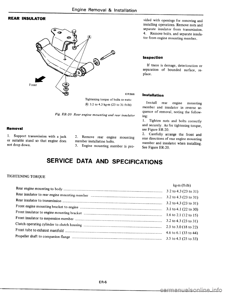 DATSUN 510 1979 Service Repair Manual DATSUN 510 1979 Service Repair Manual