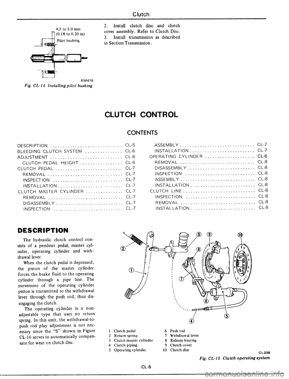 DATSUN 510 1979 Service Repair Manual DATSUN 510 1979 Service Repair Manual