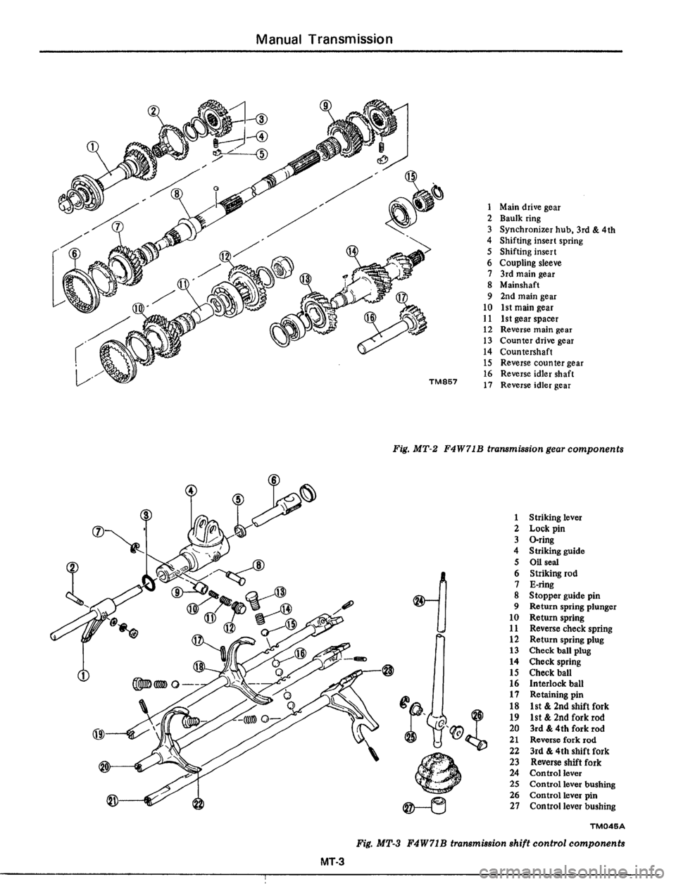 DATSUN 510 1979 Service Repair Manual DATSUN 510 1979 Service Repair Manual