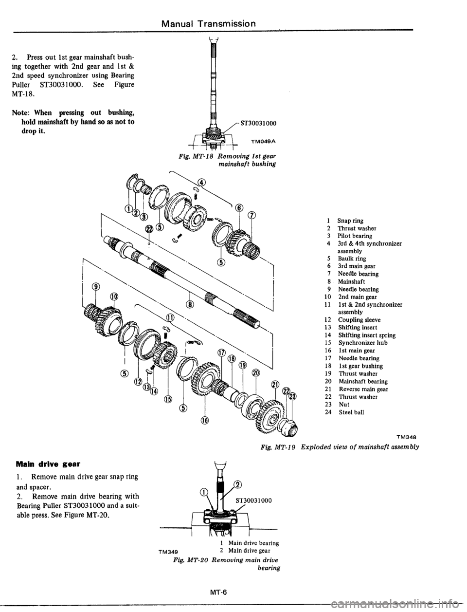 DATSUN 510 1979 Service Repair Manual DATSUN 510 1979 Service Repair Manual