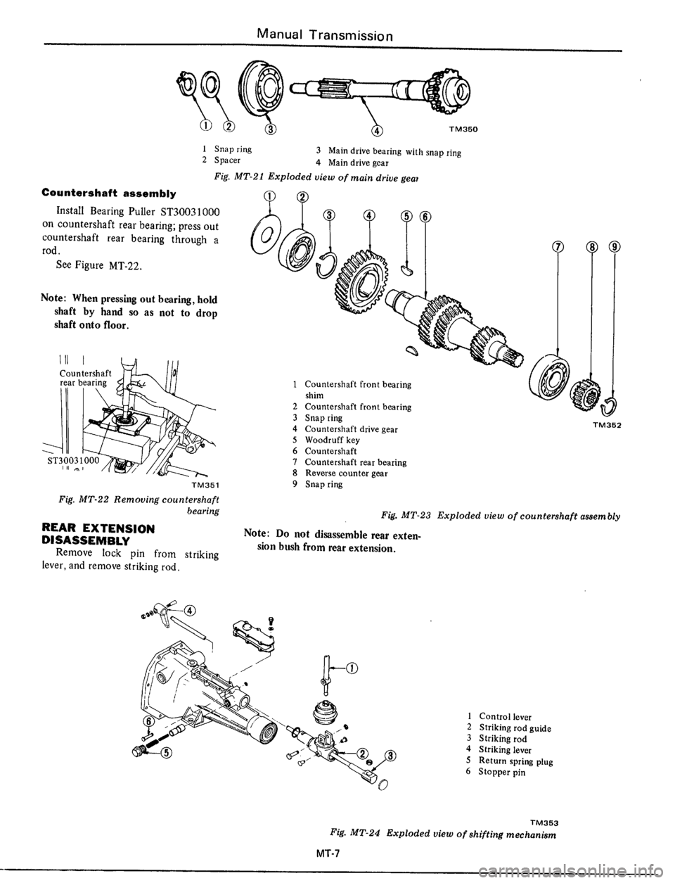 DATSUN 510 1979 Service Repair Manual DATSUN 510 1979 Service Repair Manual