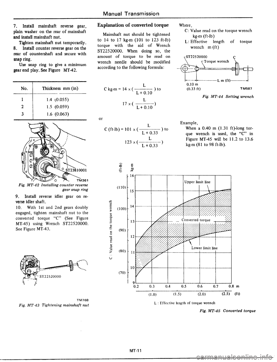 DATSUN 510 1979 Service Repair Manual DATSUN 510 1979 Service Repair Manual