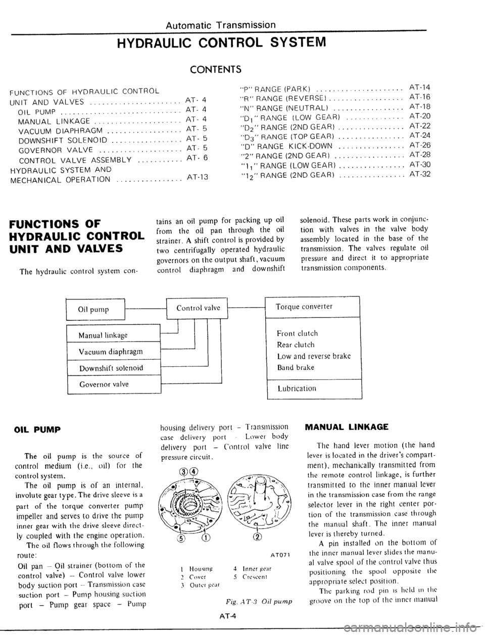 DATSUN 510 1979 Service Repair Manual DATSUN 510 1979 Service Repair Manual