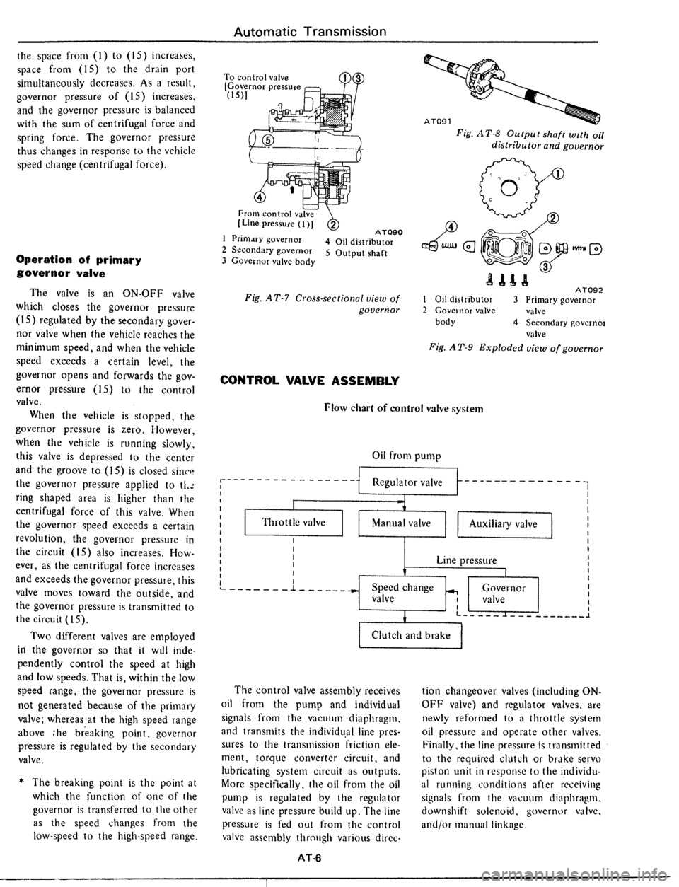 DATSUN 510 1979 Service Repair Manual DATSUN 510 1979 Service Repair Manual