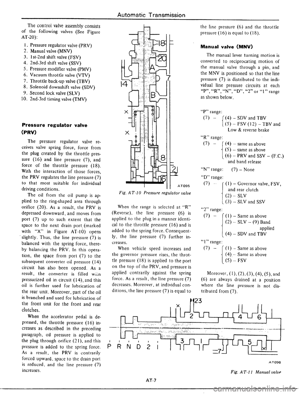 DATSUN 510 1979 Service Repair Manual DATSUN 510 1979 Service Repair Manual