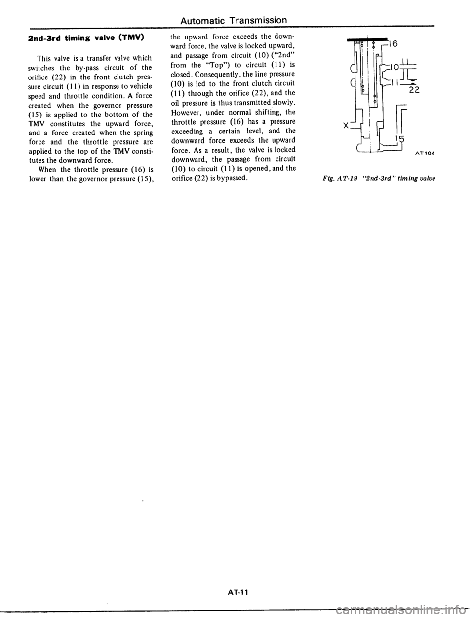 DATSUN 510 1979 Service Repair Manual DATSUN 510 1979 Service Repair Manual
