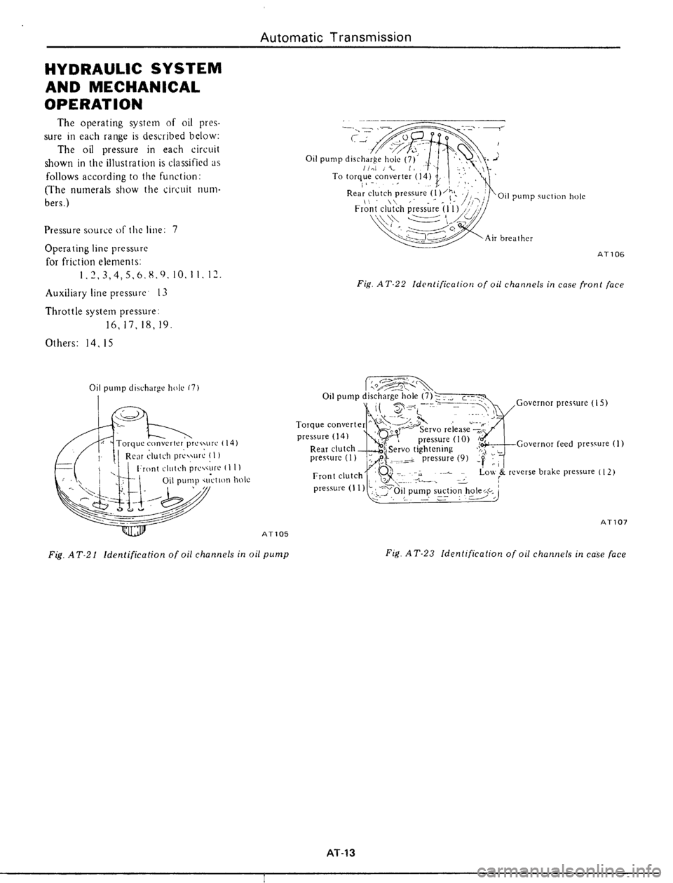 DATSUN 510 1979 Service Repair Manual DATSUN 510 1979 Service Repair Manual