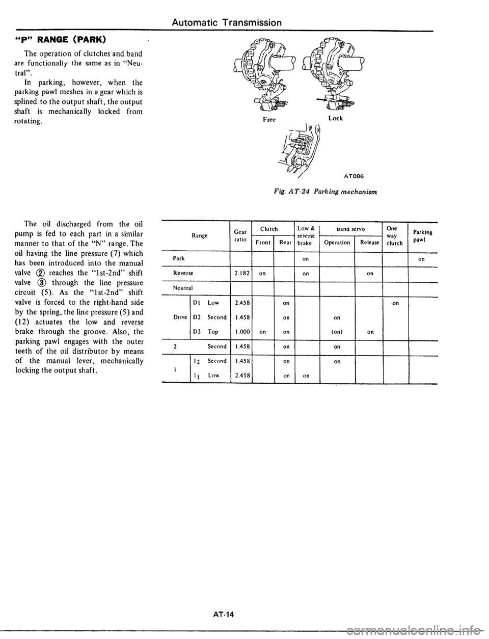 DATSUN 510 1979 Service Repair Manual DATSUN 510 1979 Service Repair Manual