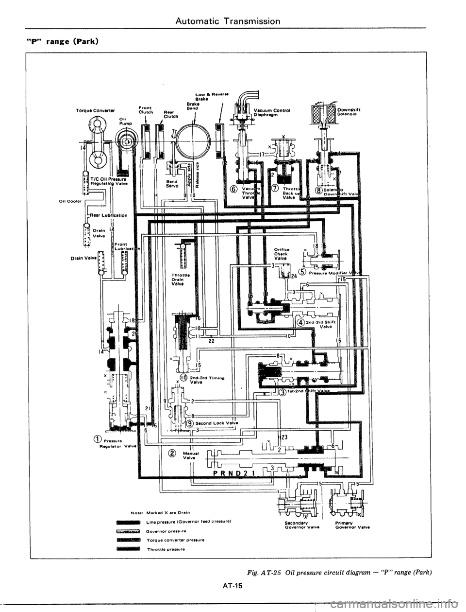 DATSUN 510 1979 Service Repair Manual DATSUN 510 1979 Service Repair Manual