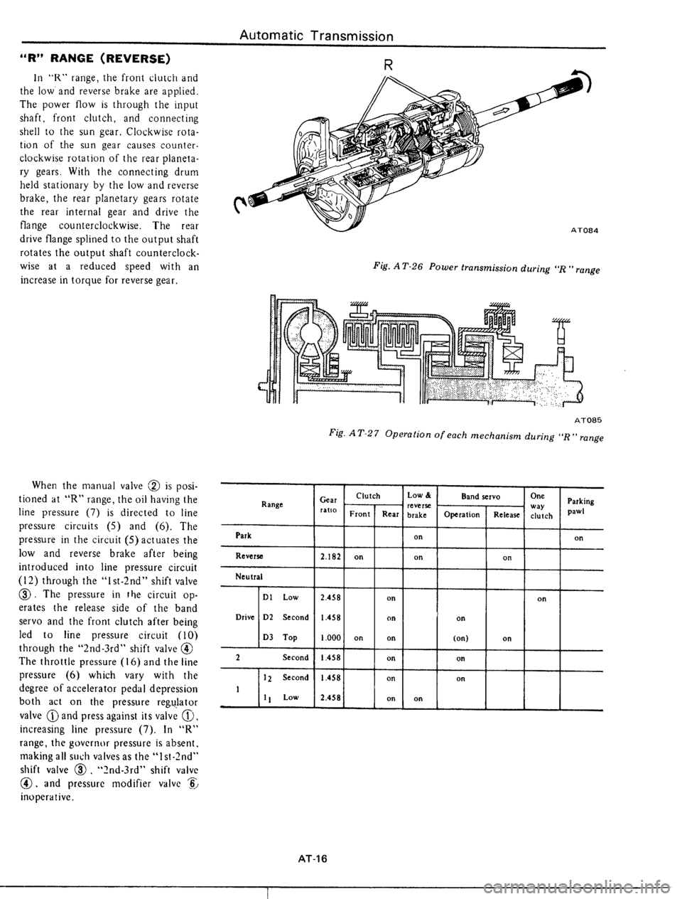 DATSUN 510 1979 Service Repair Manual DATSUN 510 1979 Service Repair Manual