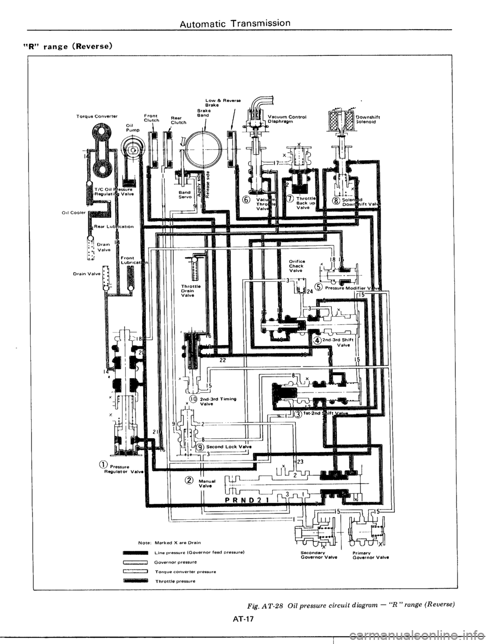 DATSUN 510 1979 Service Repair Manual DATSUN 510 1979 Service Repair Manual