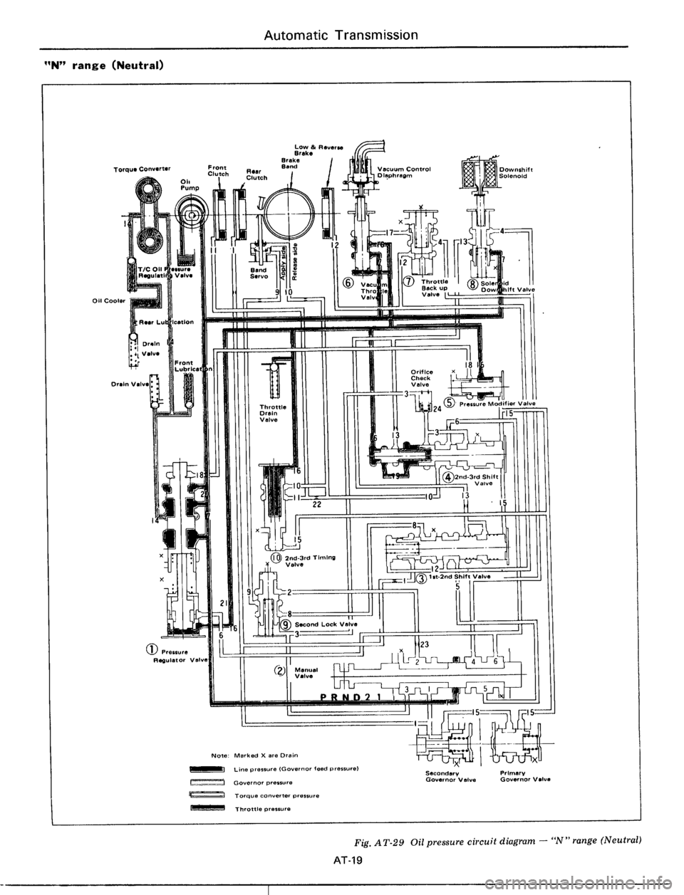 DATSUN 510 1979 Service Repair Manual DATSUN 510 1979 Service Repair Manual