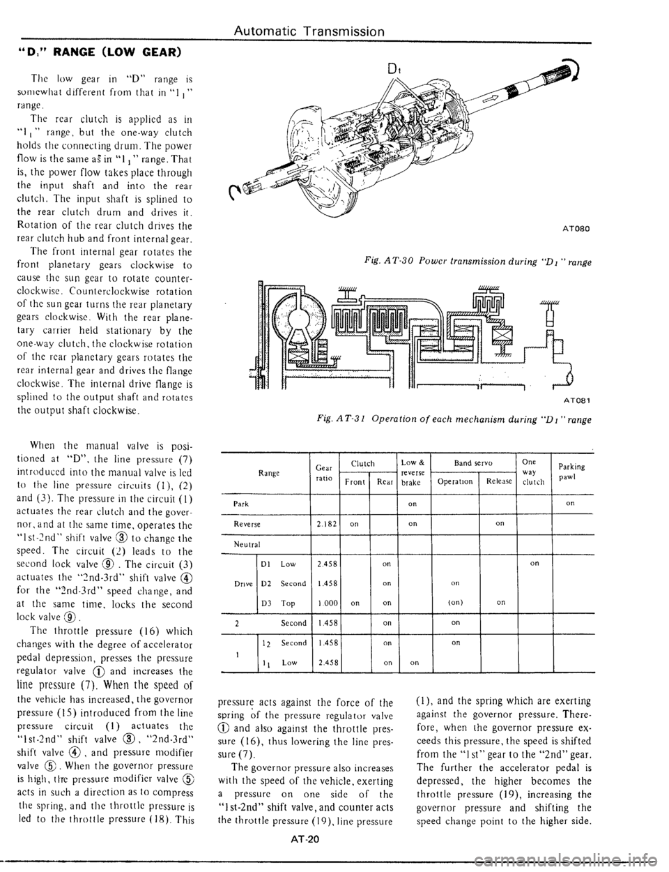 DATSUN 510 1979 Service Repair Manual DATSUN 510 1979 Service Repair Manual