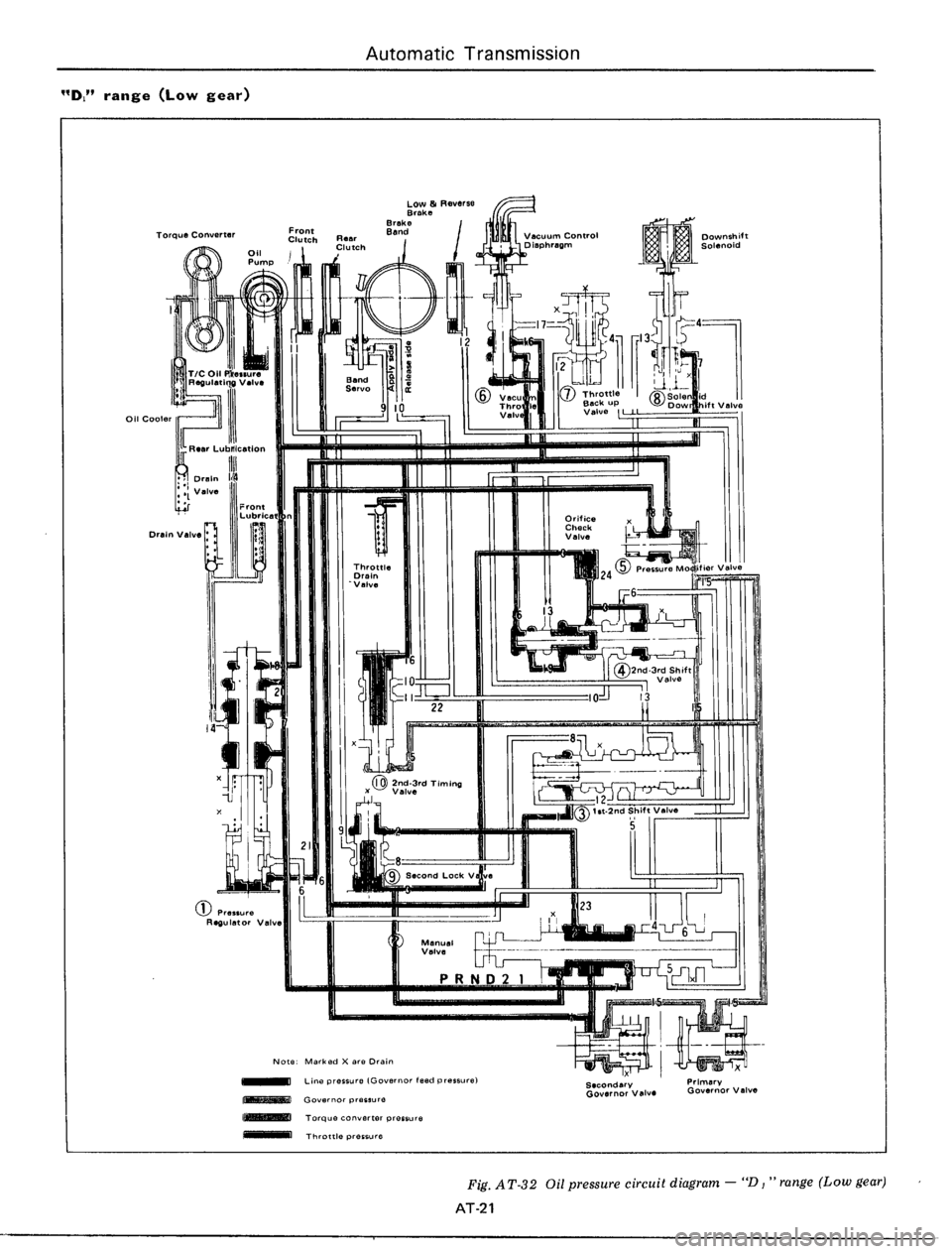DATSUN 510 1979 Service Repair Manual DATSUN 510 1979 Service Repair Manual