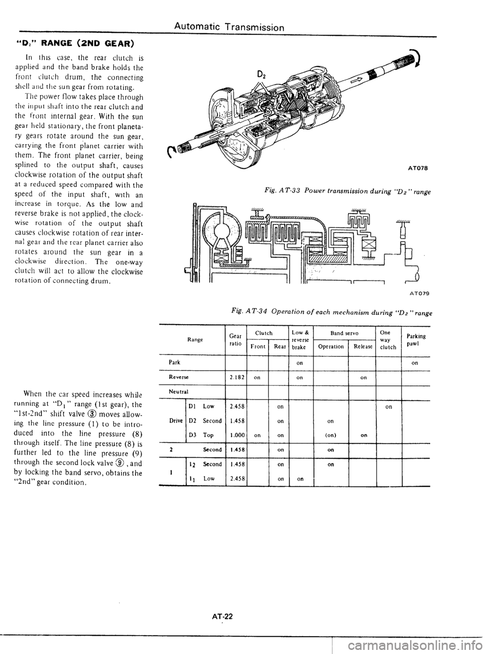 DATSUN 510 1979 Service Repair Manual DATSUN 510 1979 Service Repair Manual