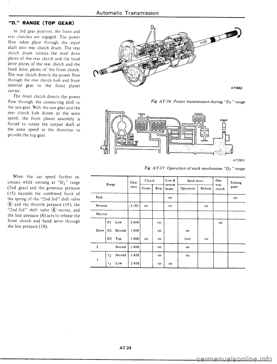 DATSUN 510 1979 Service Repair Manual DATSUN 510 1979 Service Repair Manual