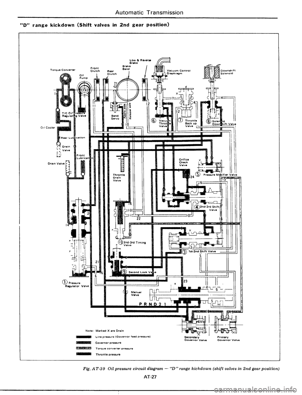 DATSUN 510 1979 Service Repair Manual DATSUN 510 1979 Service Repair Manual