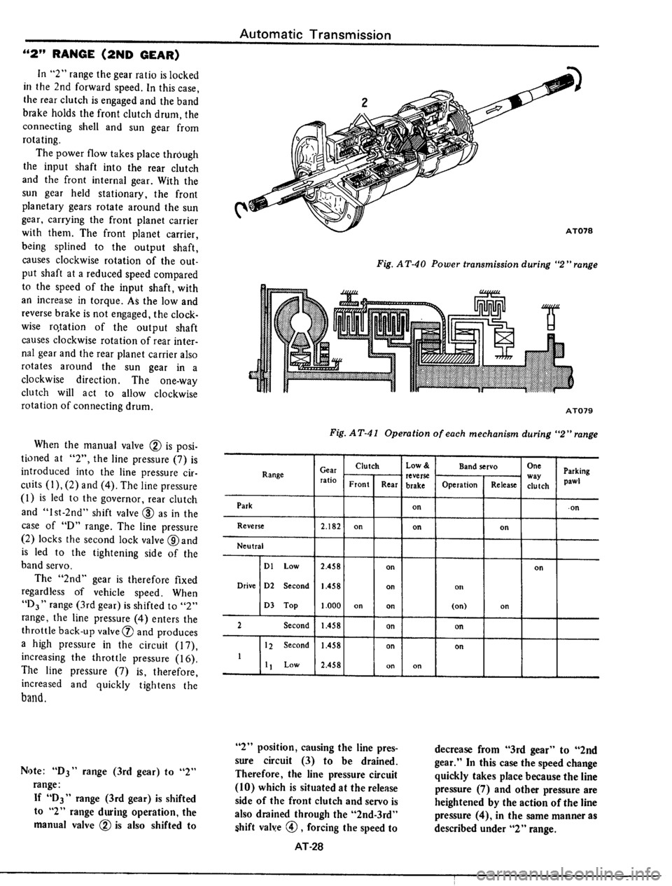 DATSUN 510 1979 Service Repair Manual DATSUN 510 1979 Service Repair Manual