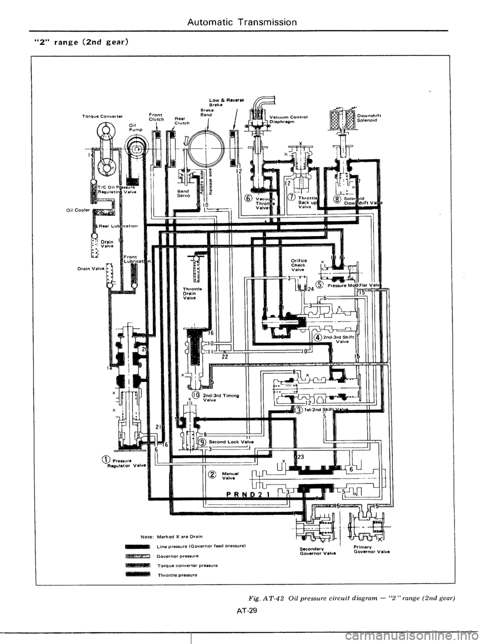 DATSUN 510 1979 Service Repair Manual DATSUN 510 1979 Service Repair Manual