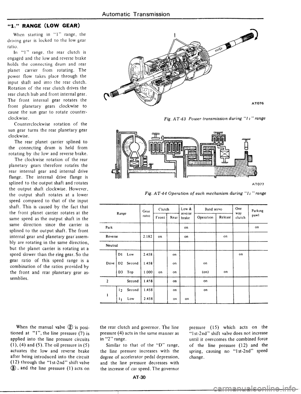 DATSUN 510 1979 Service Repair Manual DATSUN 510 1979 Service Repair Manual