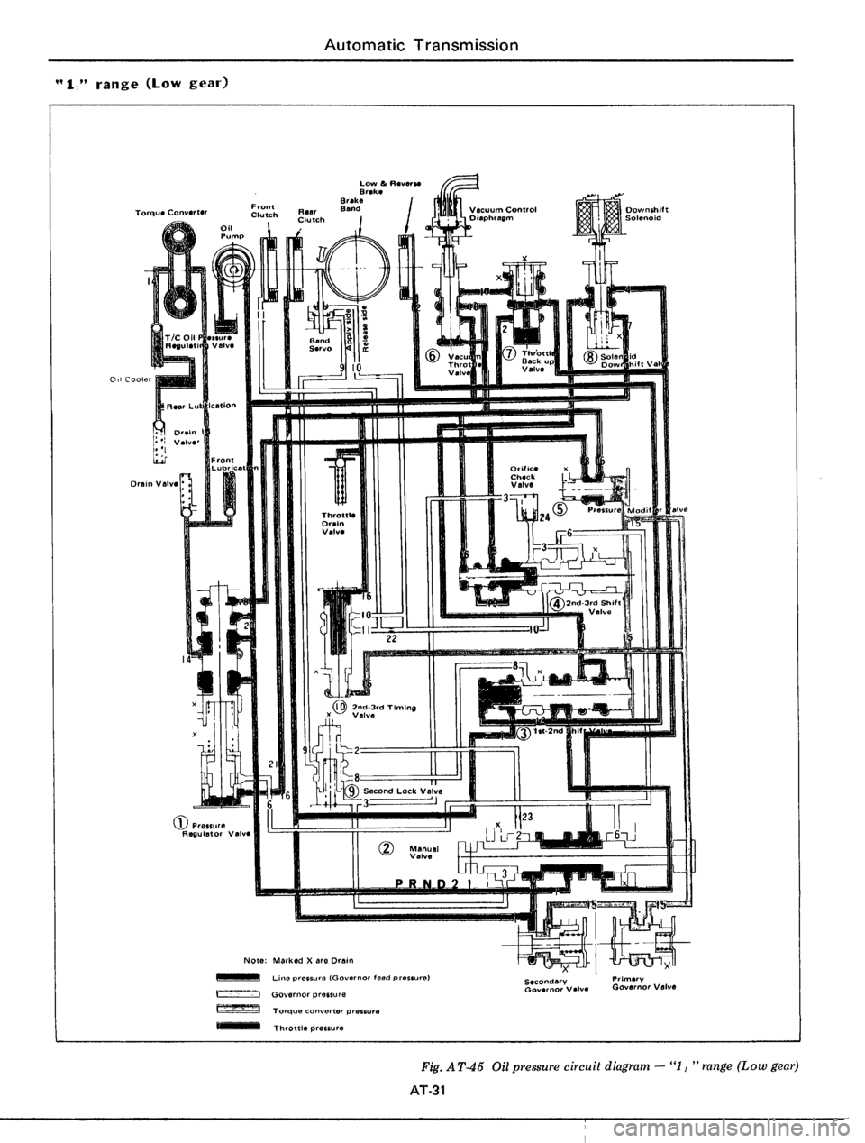DATSUN 510 1979 Service Repair Manual DATSUN 510 1979 Service Repair Manual