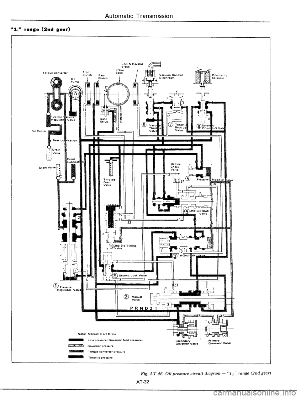 DATSUN 510 1979 Service Repair Manual DATSUN 510 1979 Service Repair Manual