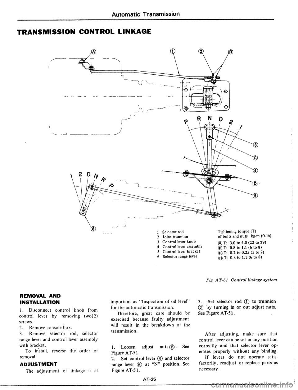 DATSUN 510 1979 Service Repair Manual DATSUN 510 1979 Service Repair Manual