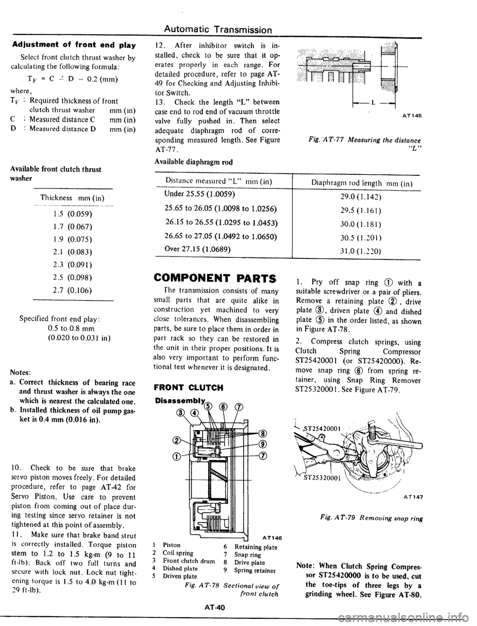 DATSUN 510 1979 Service Repair Manual DATSUN 510 1979 Service Repair Manual