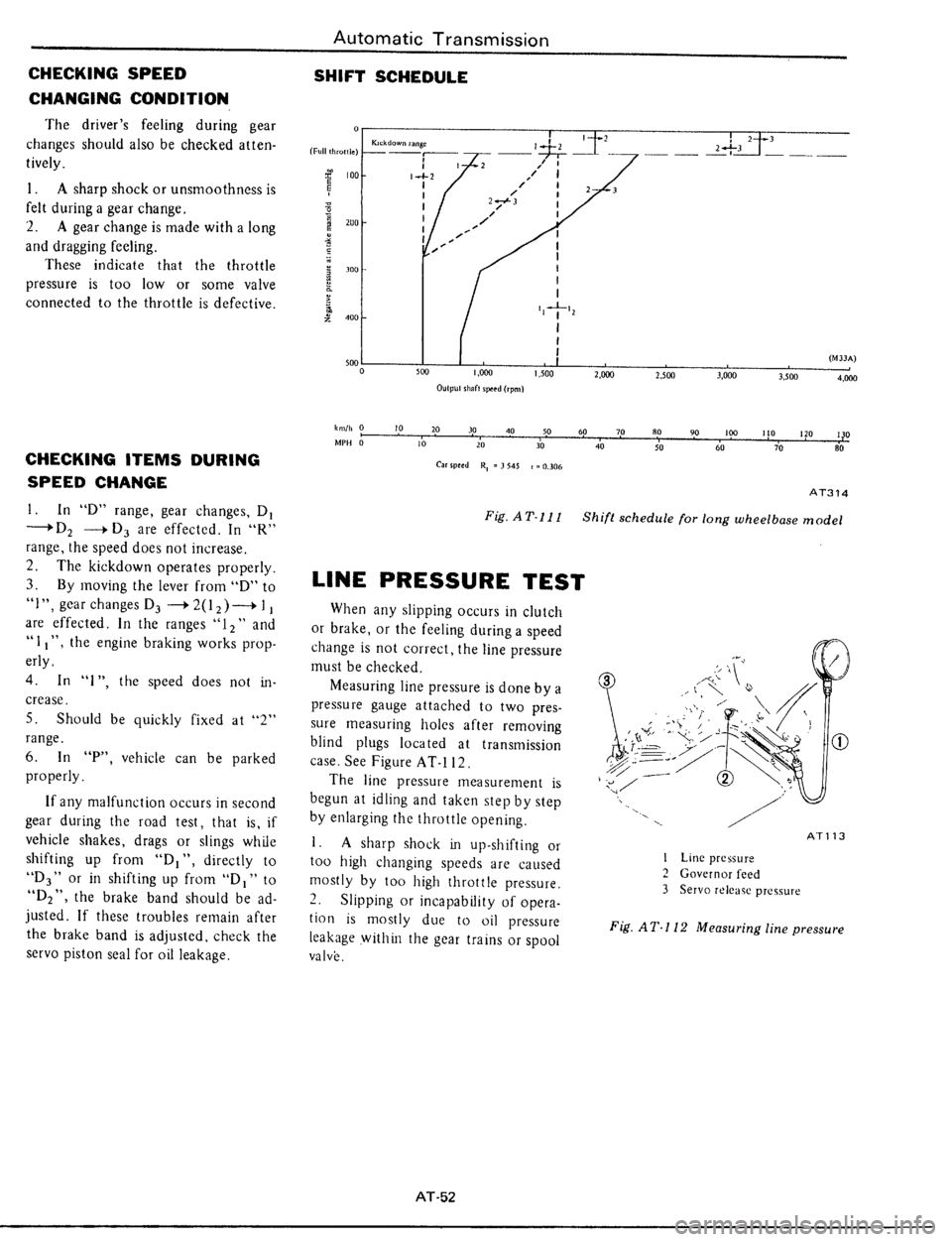 DATSUN 510 1979 Service Repair Manual DATSUN 510 1979 Service Repair Manual