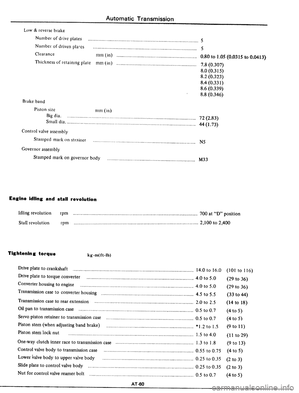 DATSUN 510 1979  Service Repair Manual 