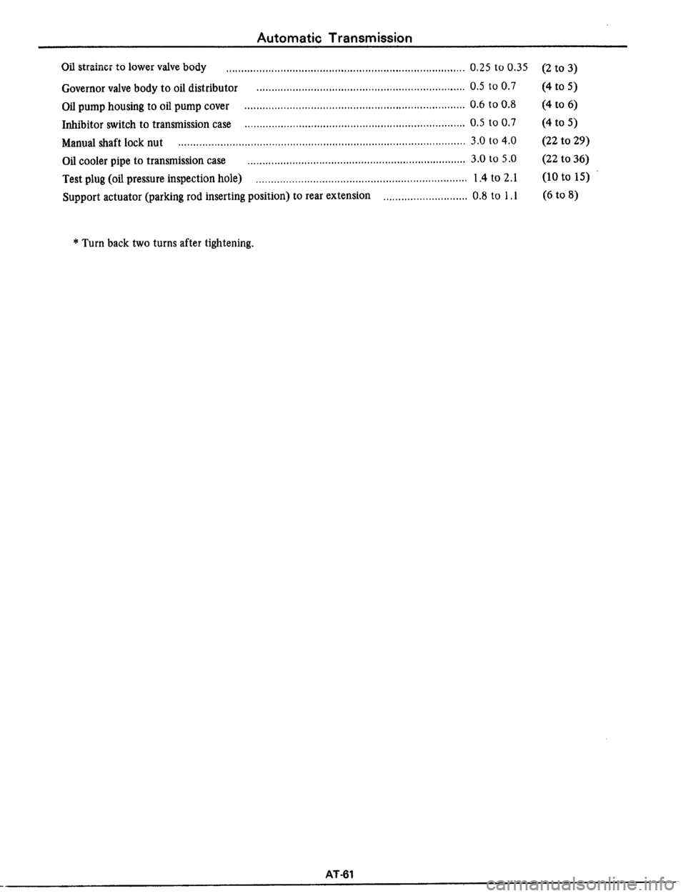 DATSUN 510 1979  Service Repair Manual 