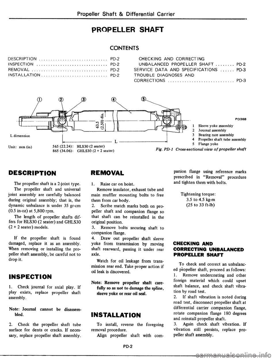 DATSUN 510 1979  Service Repair Manual 