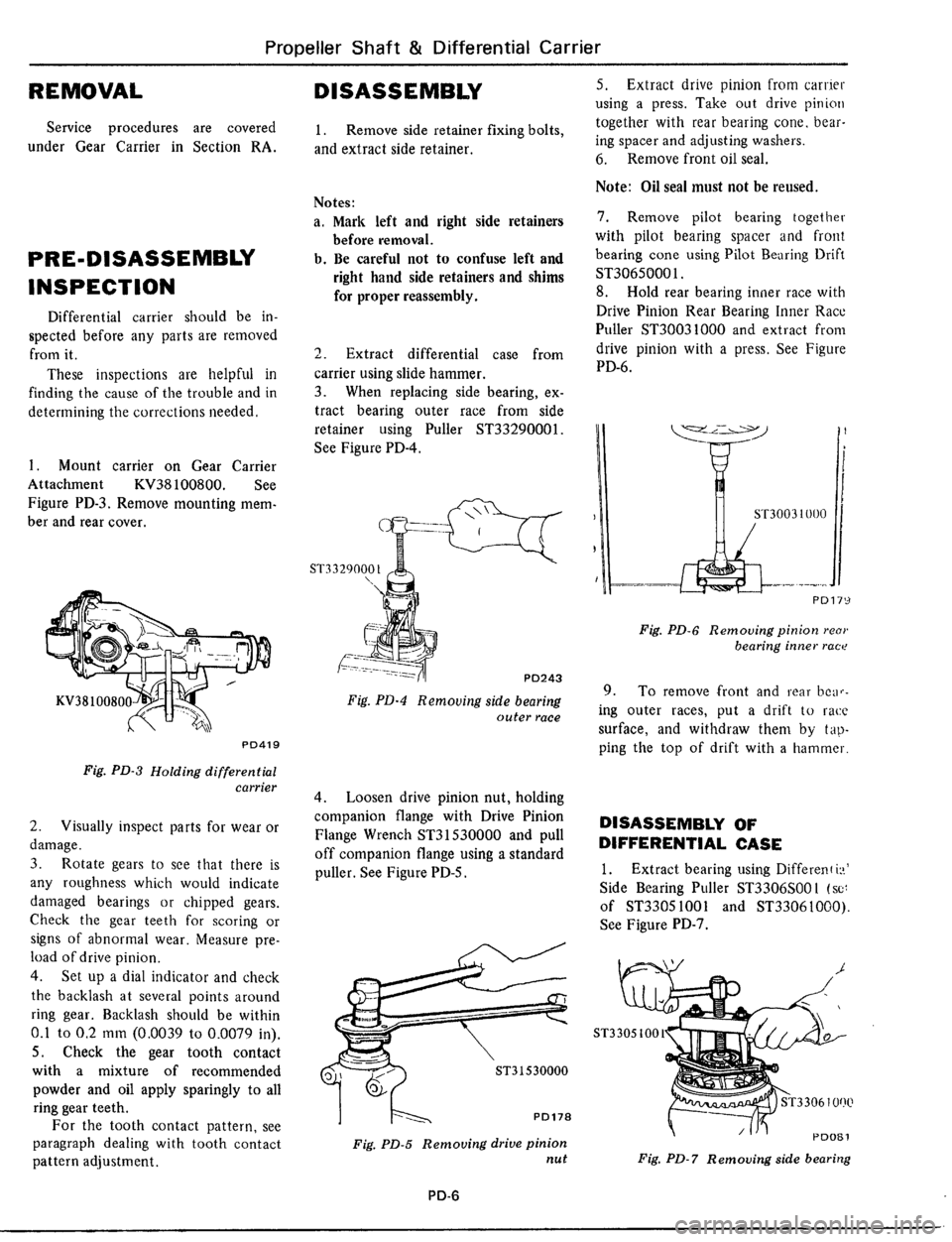 DATSUN 510 1979  Service Repair Manual 