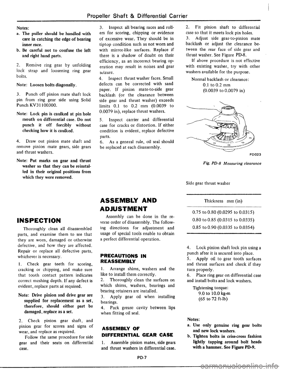 DATSUN 510 1979  Service Repair Manual 
