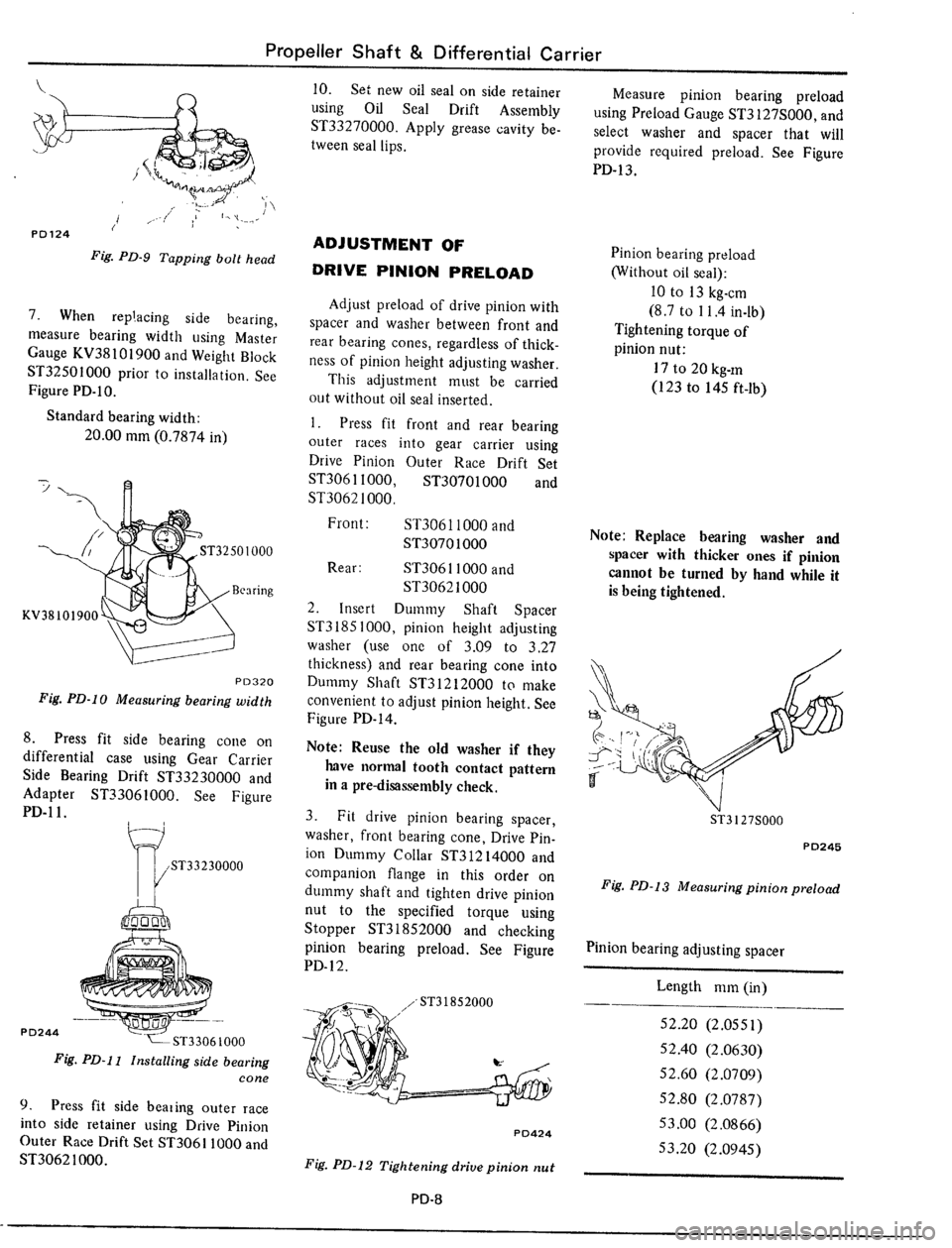 DATSUN 510 1979  Service Repair Manual 