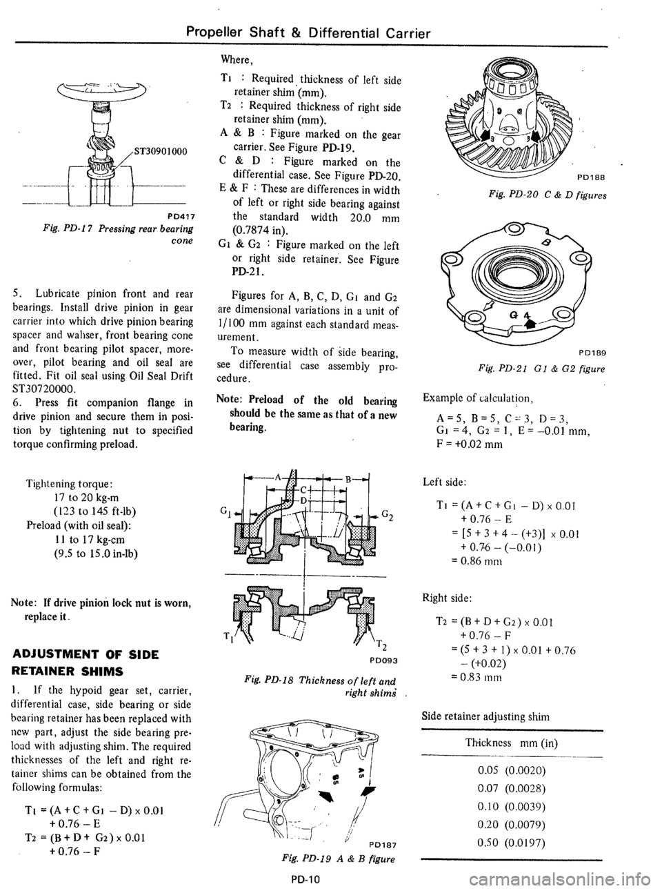 DATSUN 510 1979  Service Repair Manual 