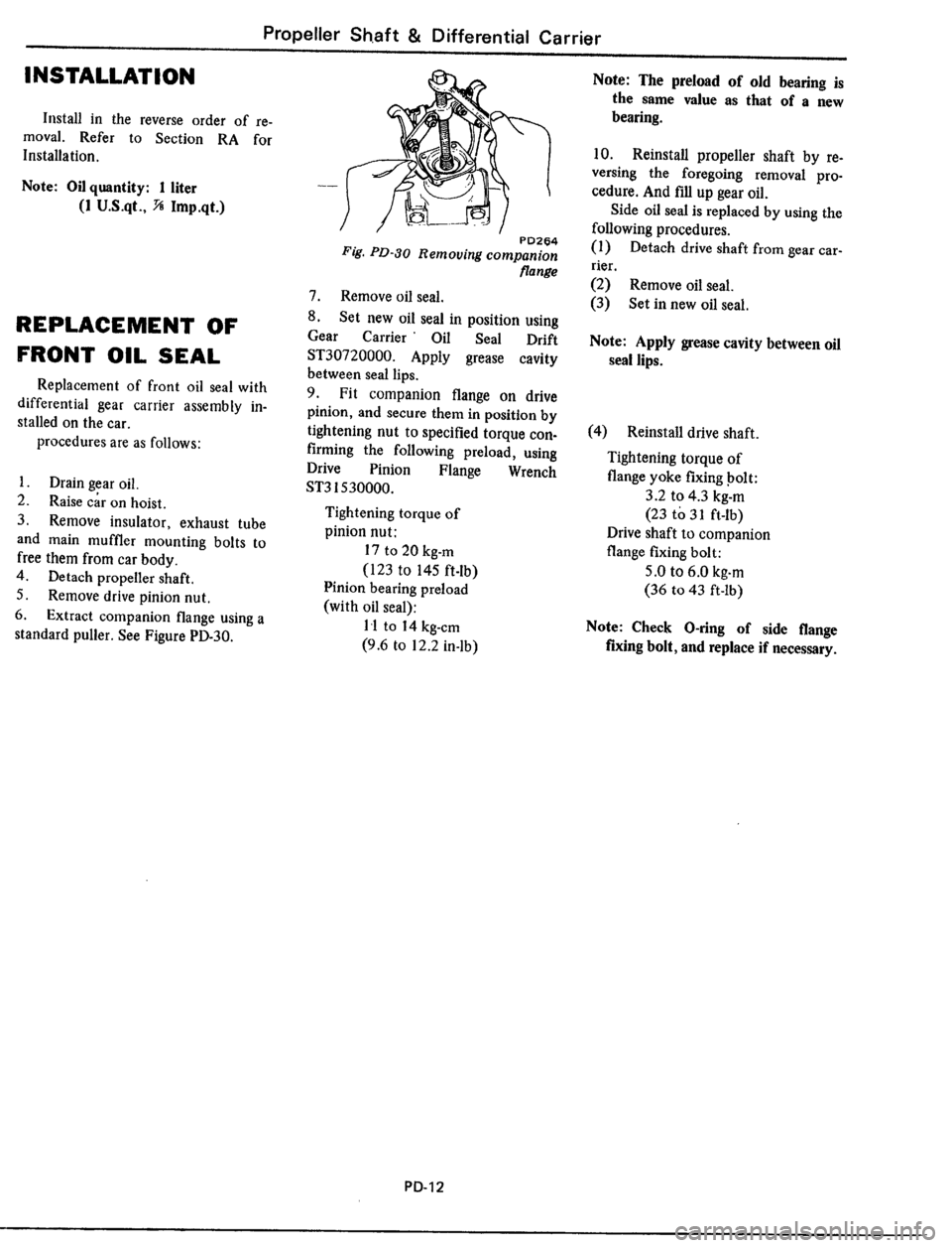 DATSUN 510 1979 Service Repair Manual DATSUN 510 1979 Service Repair Manual