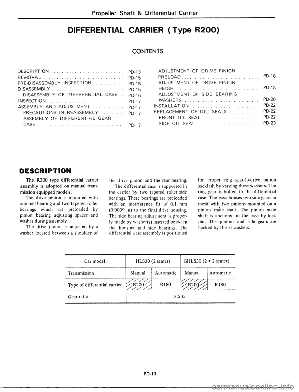 DATSUN 510 1979 Service Repair Manual DATSUN 510 1979 Service Repair Manual