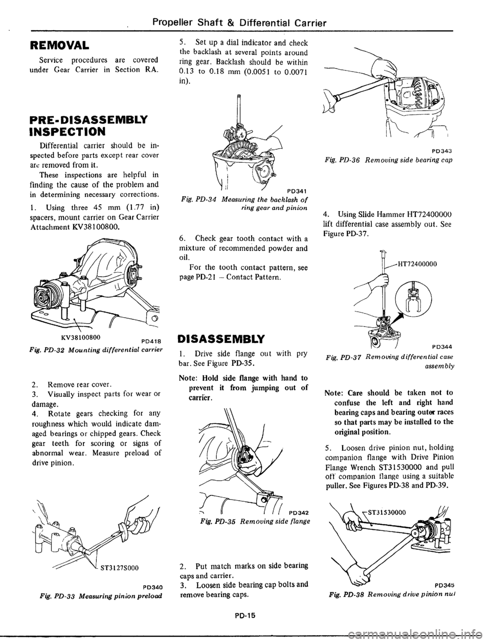 DATSUN 510 1979 Service Repair Manual DATSUN 510 1979 Service Repair Manual
